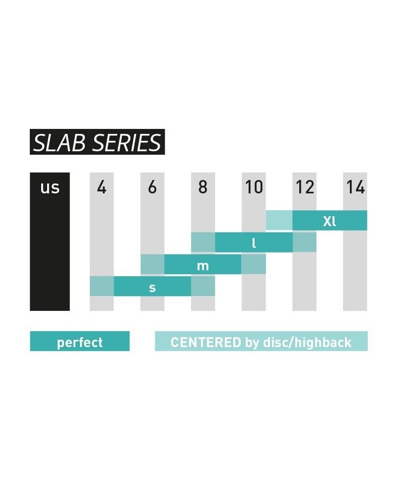 Apkaustai Snieglentės apkaustai SP Fastec Brotherhood Black 2019