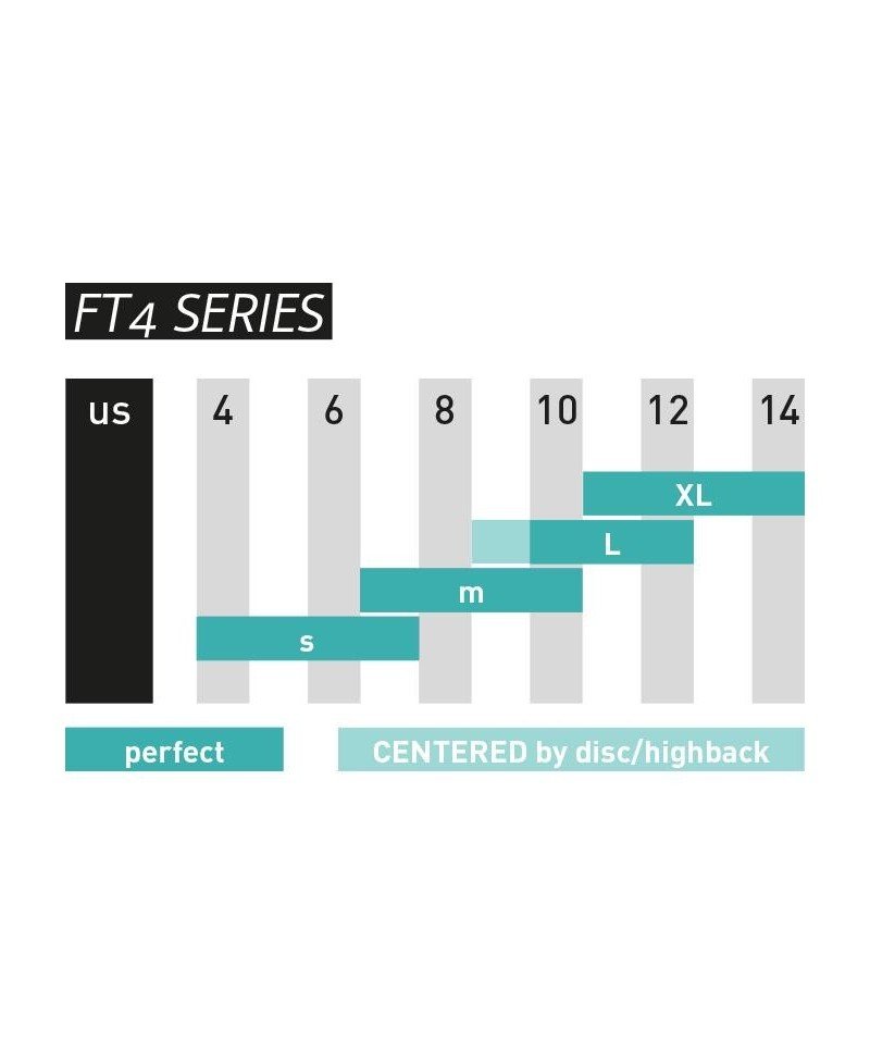 Apkaustai Snieglentės apkaustai SP Private Black L 2019