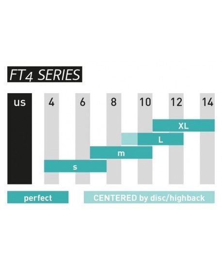 Apkaustai Snieglentės apkaustai SP Private Black L 2019